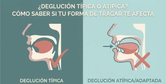 Deglución típica vs atípica logopedia adultos Valencia